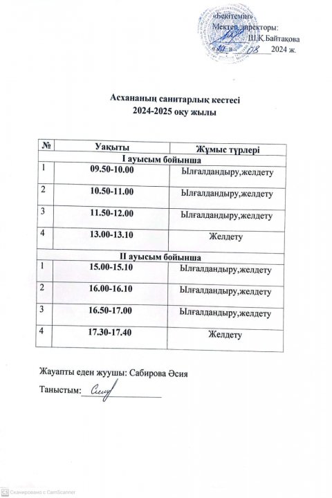Асхананың санитарлық тазалау кестесі