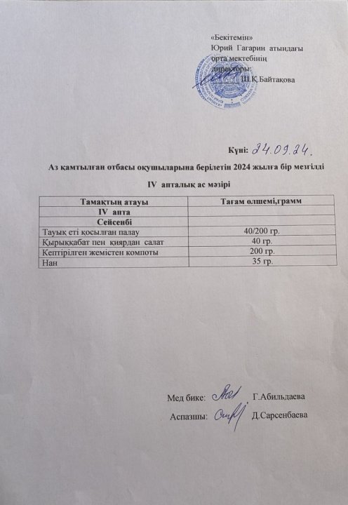 Тегін ыстық тамақпен қамтылған оқушылардың 1 күндік ас мәзірі