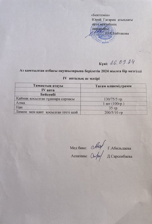 Тегін ыстық тамақпен қамтылған оқушылардың 1 күндік ас мәзірі