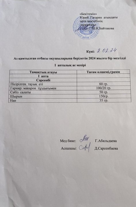 Тегін ыстық тамақпен қамтылған оқушылардың 1 күндік ас мәзірі