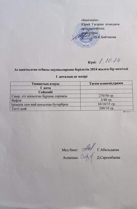 Тегін ыстық тамақпен қамтылған оқушылардың 1 күндік ас мәзірі