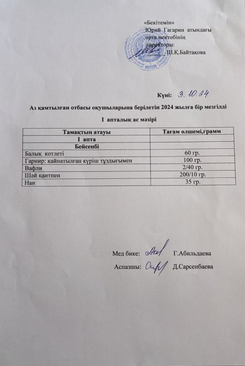 Тегін ыстық тамақпен қамтылған оқушылардың 1 күндік ас мәзірі