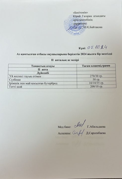 Тегін ыстық тамақпен қамтылған оқушылардың 1 күндік ас мәзірі