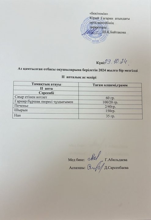 Тегін ыстық тамақпен қамтылған оқушылардың 1 күндік ас мәзірі