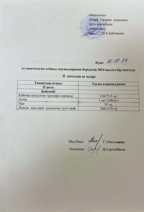 Тегін ыстық тамақпен қамтылған оқушылардың 1 күндік ас мәзірі