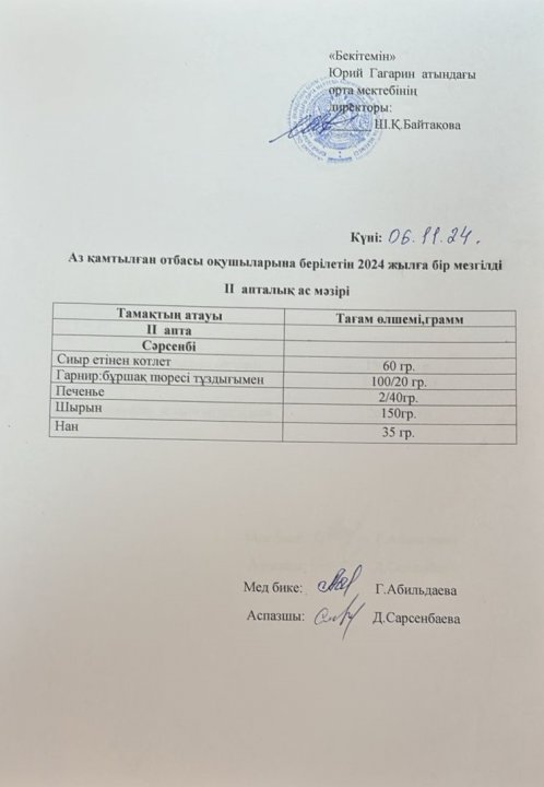 Тегін ыстық тамақпен қамтылған оқушылардың 1 күндік ас мәзірі