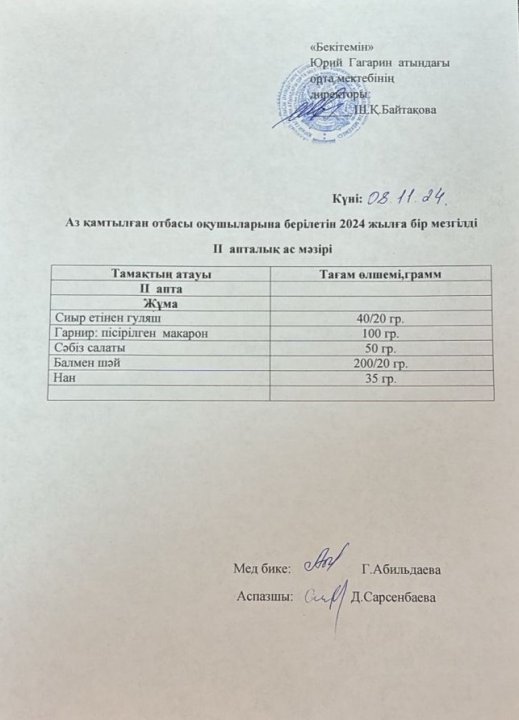 Тегін ыстық тамақпен қамтылған оқушылардың 1 күндік ас мәзірі