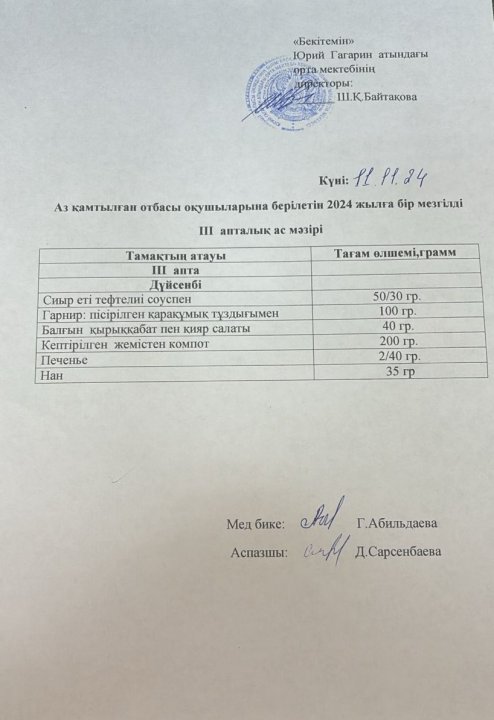 Тегін ыстық тамақпен қамтылған оқушылардың 1 күндік ас мәзірі