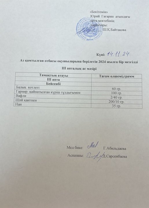 Тегін ыстық тамақпен қамтылған оқушылардың 1 күндік ас мәзірі