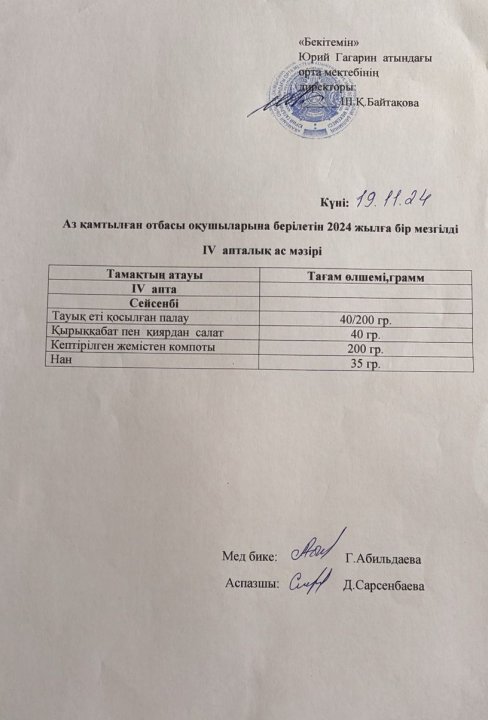 Тегін ыстық тамақпен қамтылған оқушылардың 1 күндік ас мәзірі