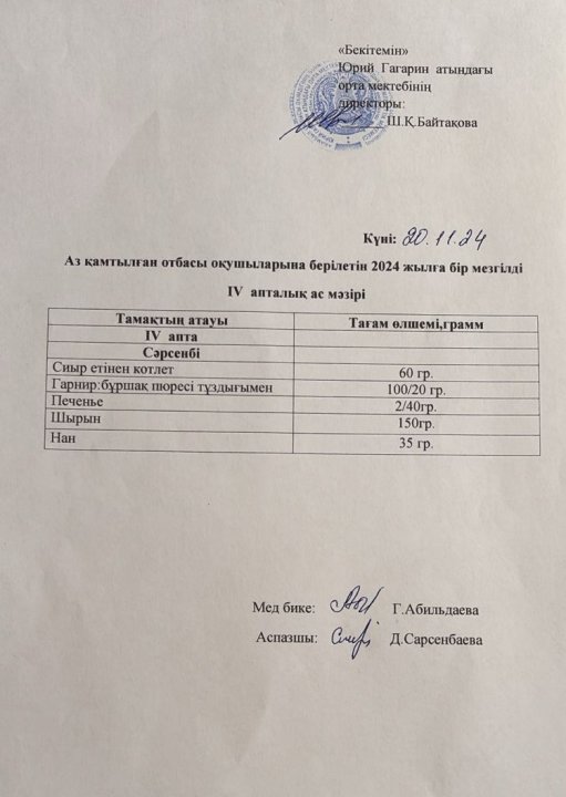 Тегін ыстық тамақпен қамтылған оқушылардың 1 күндік ас мәзірі