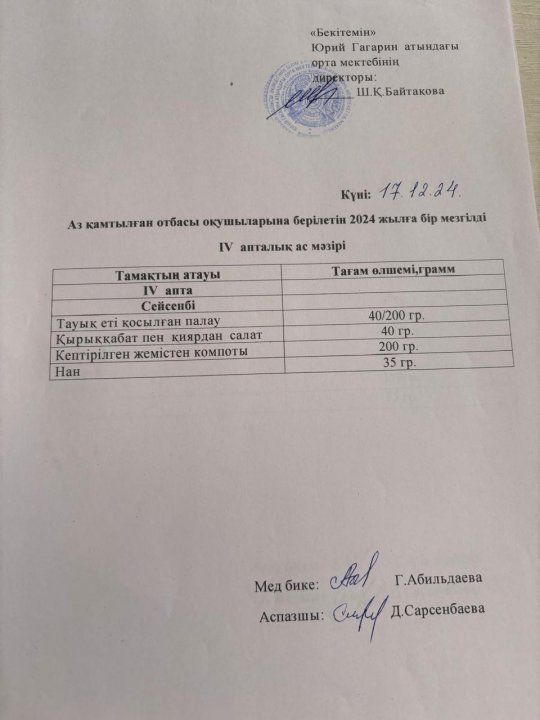 Тегін ыстық тамақпен қамтылған оқушылардың 1 күндік ас мәзірі