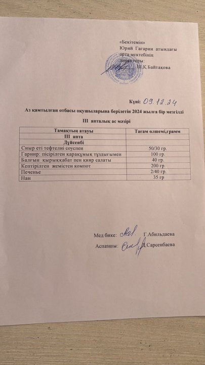 Тегін ыстық тамақпен қамтылған оқушылардың 1 күндік ас мәзірі