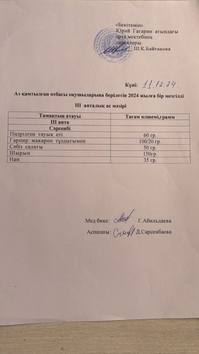 Тегін ыстық тамақпен қамтылған оқушылардың 1 күндік ас мәзірі