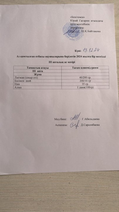 Тегін ыстық тамақпен қамтылған оқушылардың 1 күндік ас мәзірі
