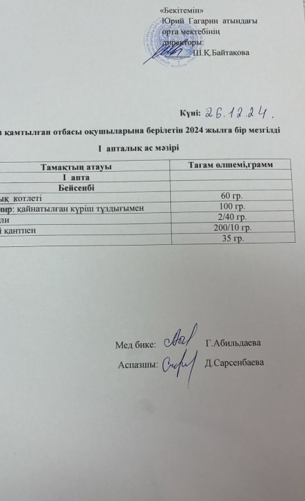 Тегін ыстық тамақпен қамтылған оқушылардың 1 күндік ас мәзірі