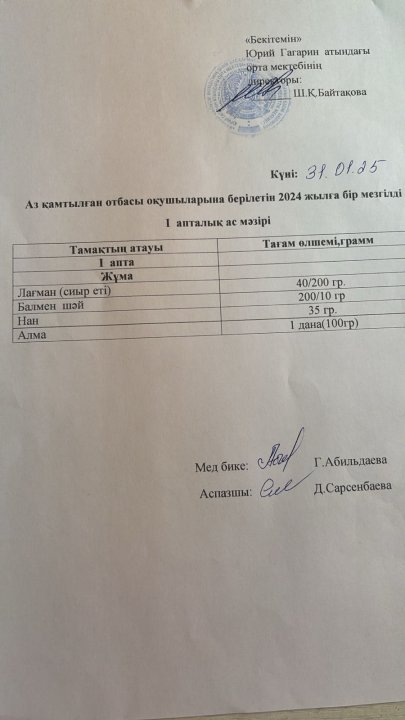 Тегін ыстық тамақпен қамтылған оқушылардың 1 күндік ас мәзірі