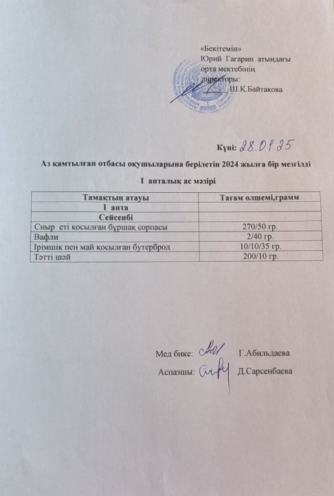 Тегін ыстық тамақпен қамтылған оқушылардың 1 күндік ас мәзірі