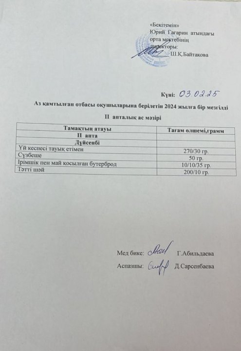 Тегін ыстық тамақпен қамтылған оқушылардың 1 күндік ас мәзірі