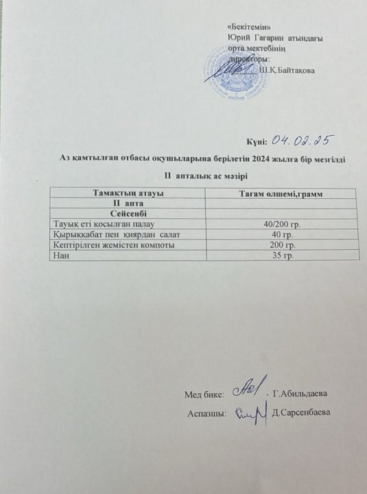 Тегін ыстық тамақпен қамтылған оқушылардың 1 күндік ас мәзірі