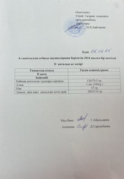 Тегін ыстық тамақпен қамтылған оқушылардың 1 күндік ас мәзірі