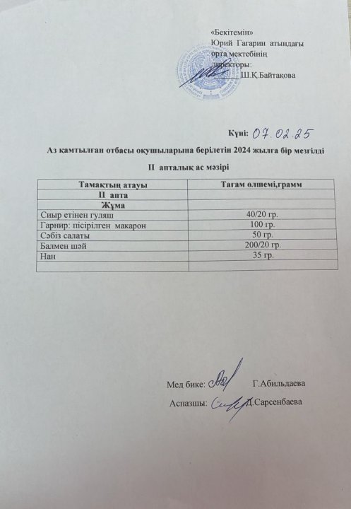 Тегін ыстық тамақпен қамтылған оқушылардың 1 күндік ас мәзірі