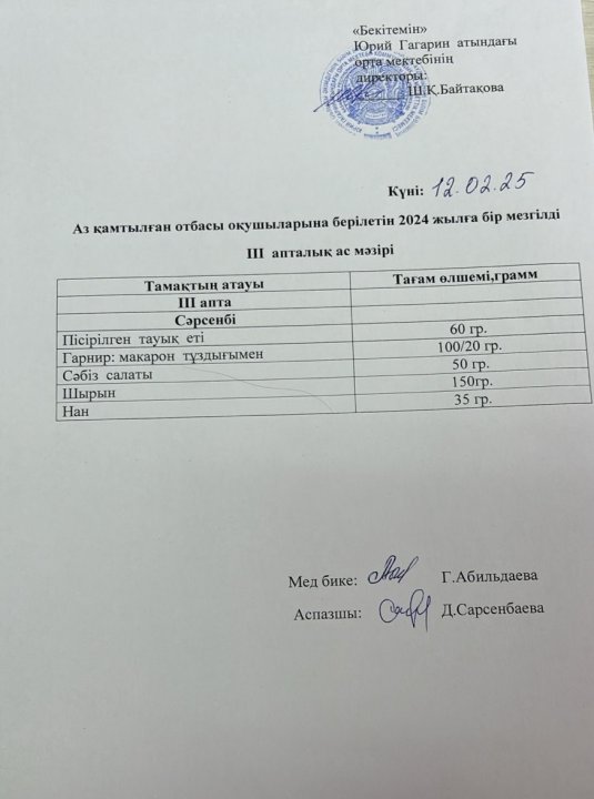 Тегін ыстық тамақпен қамтылған оқушылардың 1 күндік ас мәзірі