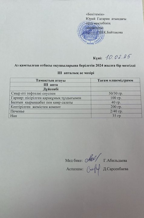 Тегін ыстық тамақпен қамтылған оқушылардың 1 күндік ас мәзірі