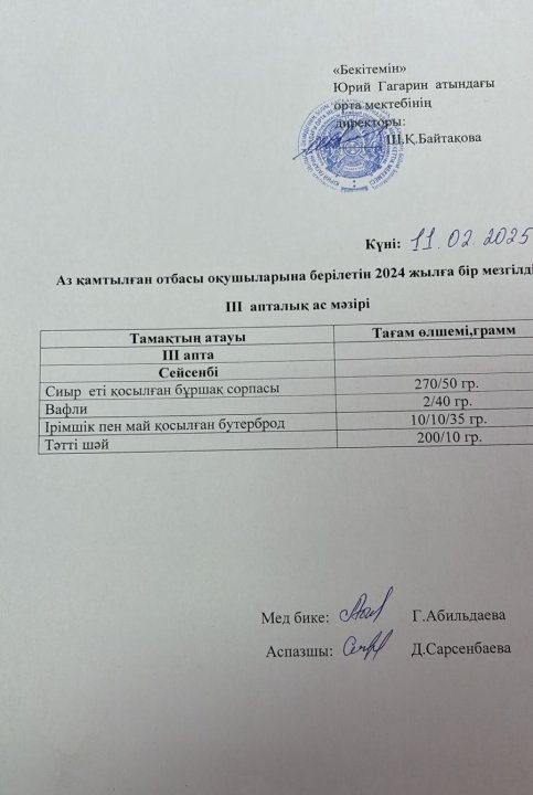 Тегін ыстық тамақпен қамтылған оқушылардың 1 күндік ас мәзірі