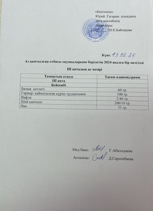 Тегін ыстық тамақпен қамтылған оқушылардың 1 күндік ас мәзірі