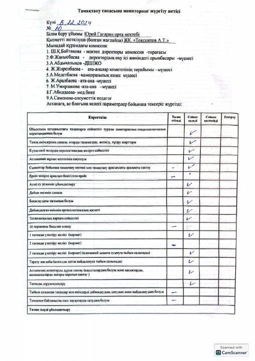 Тамақтану сапасына мониторинг жүргізу