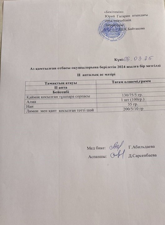 Тегін ыстық тамақпен қамтылған оқушылардың 1 күндік ас мәзірі