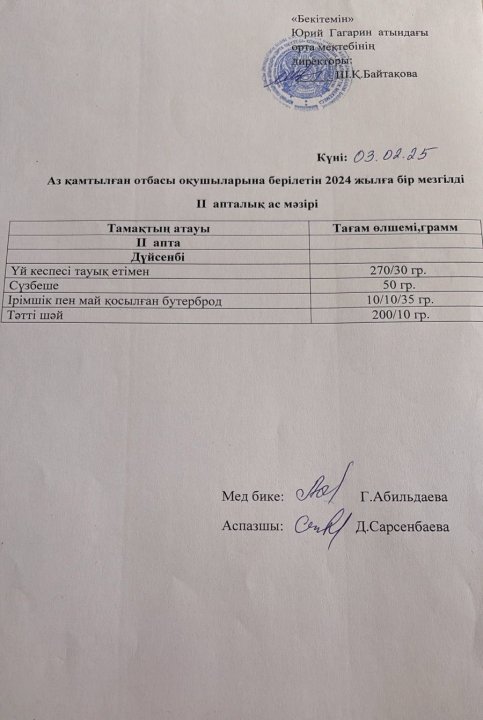 Тегін ыстық тамақпен қамтылған оқушылардың 1 күндік ас мәзірі