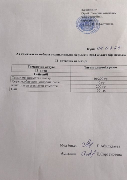 Тегін ыстық тамақпен қамтылған оқушылардың 1 күндік ас мәзірі