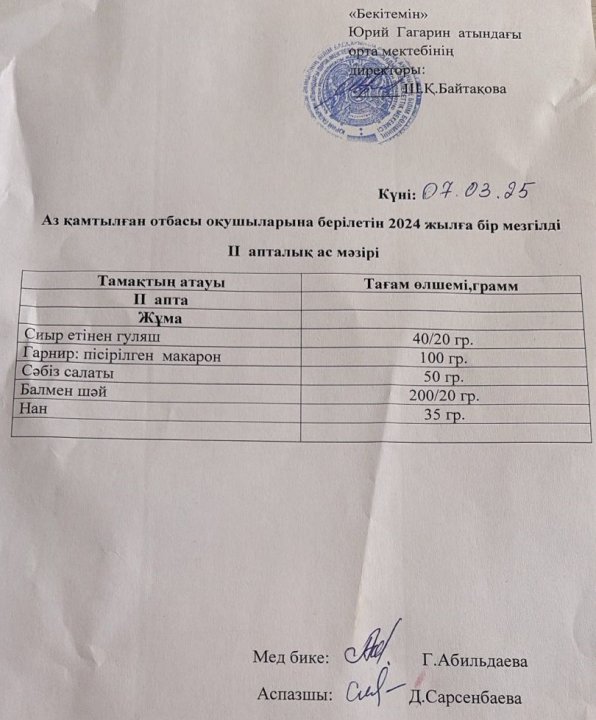 Тегін ыстық тамақпен қамтылған оқушылардың 1 күндік ас мәзірі