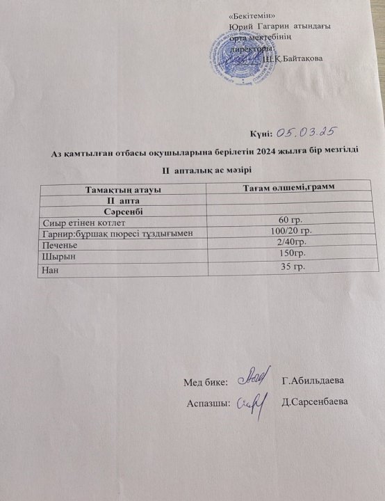 Тегін ыстық тамақпен қамтылған оқушылардың 1 күндік ас мәзірі