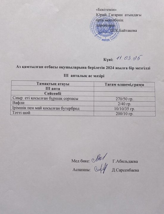 Тегін ыстық тамақпен қамтылған оқушылардың 1 күндік ас мәзірі