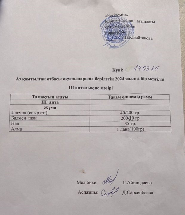 Тегін ыстық тамақпен қамтылған оқушылардың 1 күндік ас мәзірі