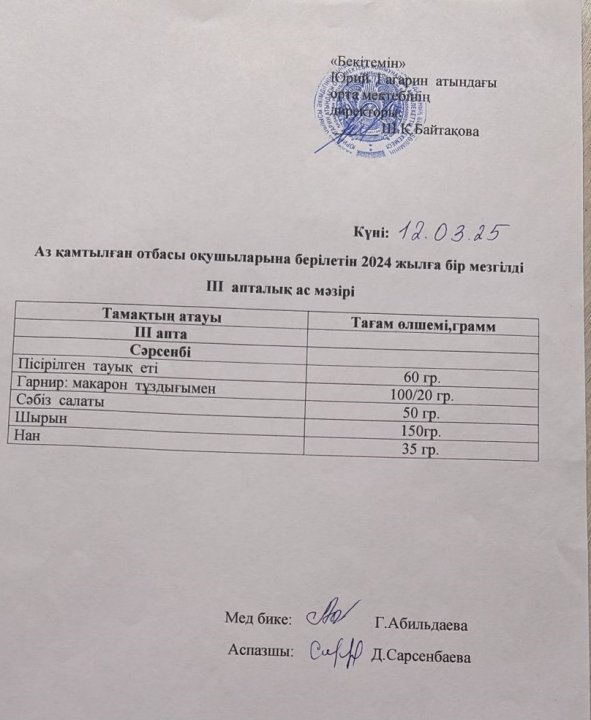 Тегін ыстық тамақпен қамтылған оқушылардың 1 күндік ас мәзірі