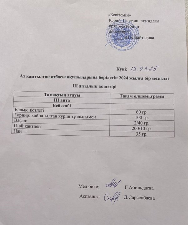 Тегін ыстық тамақпен қамтылған оқушылардың 1 күндік ас мәзірі