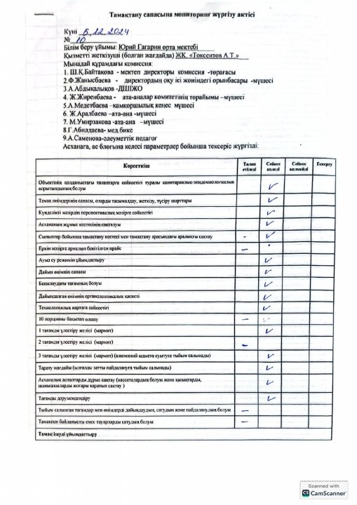 Тамақтану сапасына мониторинг жүргізу