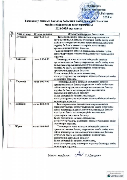 Тамақтану сапасын бақылау бойынша комиссия мүшесі мектеп медбикесінің жұмыс циклограммасы