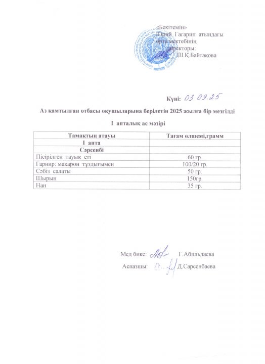 Тегін ыстық тамақпен қамтылған оқушылардың 1 күндік ас мәзірі