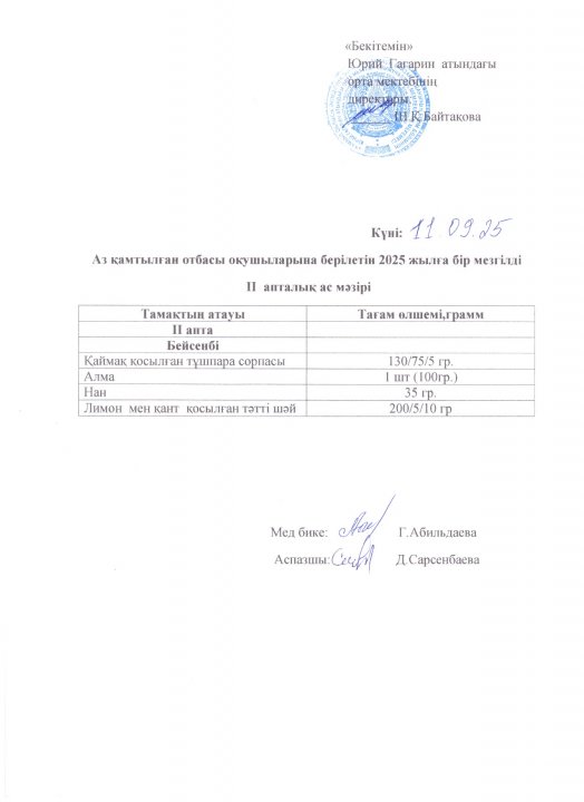 Тегін ыстық тамақпен қамтылған оқушылардың 1 күндік ас мәзірі