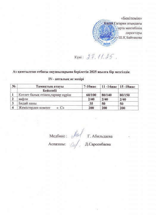 Тегін ыстық тамақпен қамтылған оқушылардың 1 күндік ас мәзірі