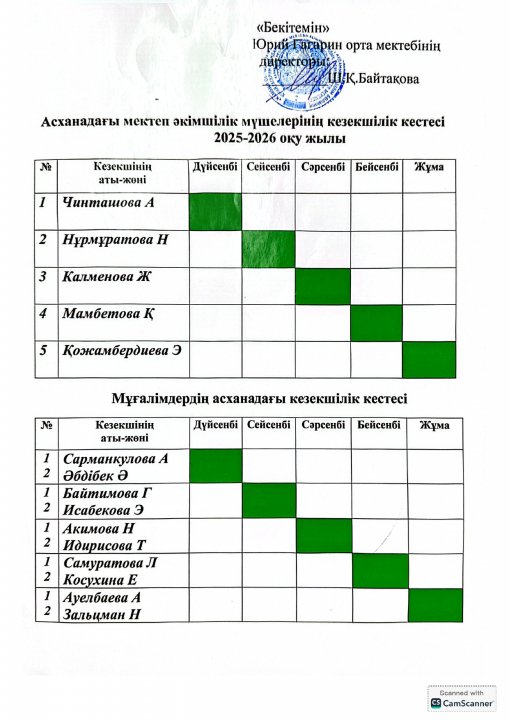 Асханадағы мектеп әкімшілігінің кезекшілік кестесі 2025-2026 оқу жылы