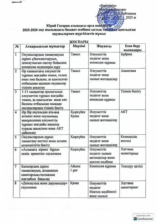 2025-2026 оқу жылындағы бюджет есебінен ыстық тамақпен қамтылған оқушылармен жүргізілетін жұмыс