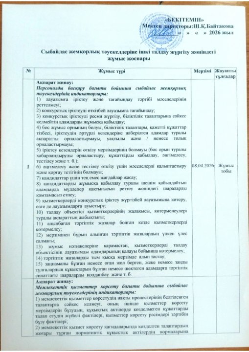 Сыбайлас жемқорлық тәуекелдеріне ішкі талдау жүргізу жөніндегі жұмыс жоспары
