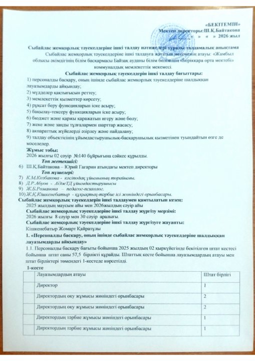 Сыбайлас жемқорлық тәуекелдеріне ішкі талдау нәтижелері туралы талдамалық анықтама